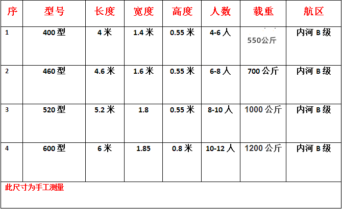 微信图片_20220826101603.png